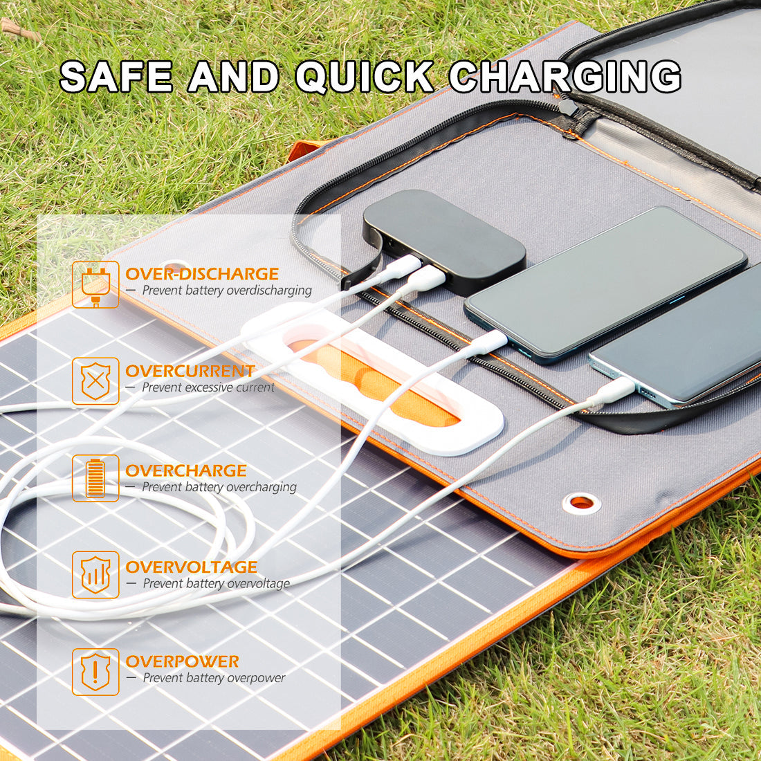 Portable Solar Panel with DC Output