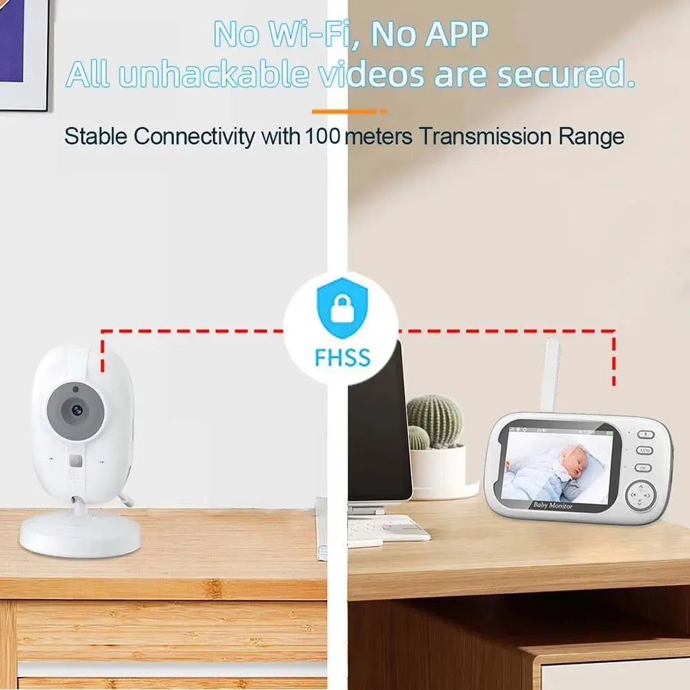 Wireless Baby Video Monitoring