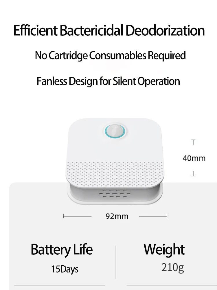 Pets-Smart Litter Box Purifier