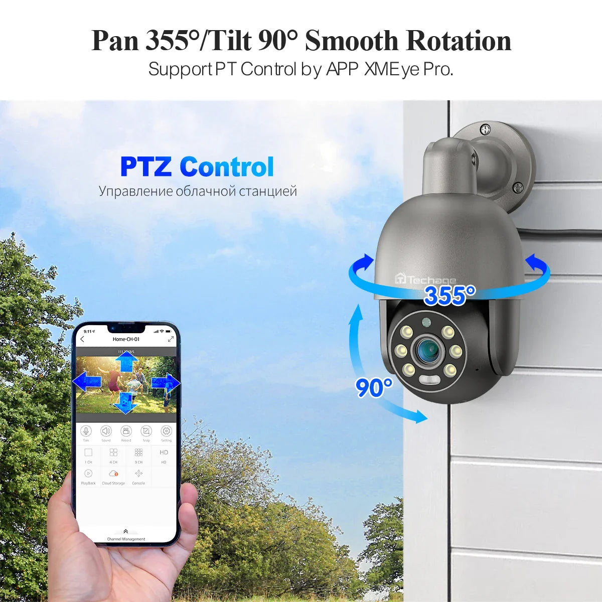 Home Video Surveillance System