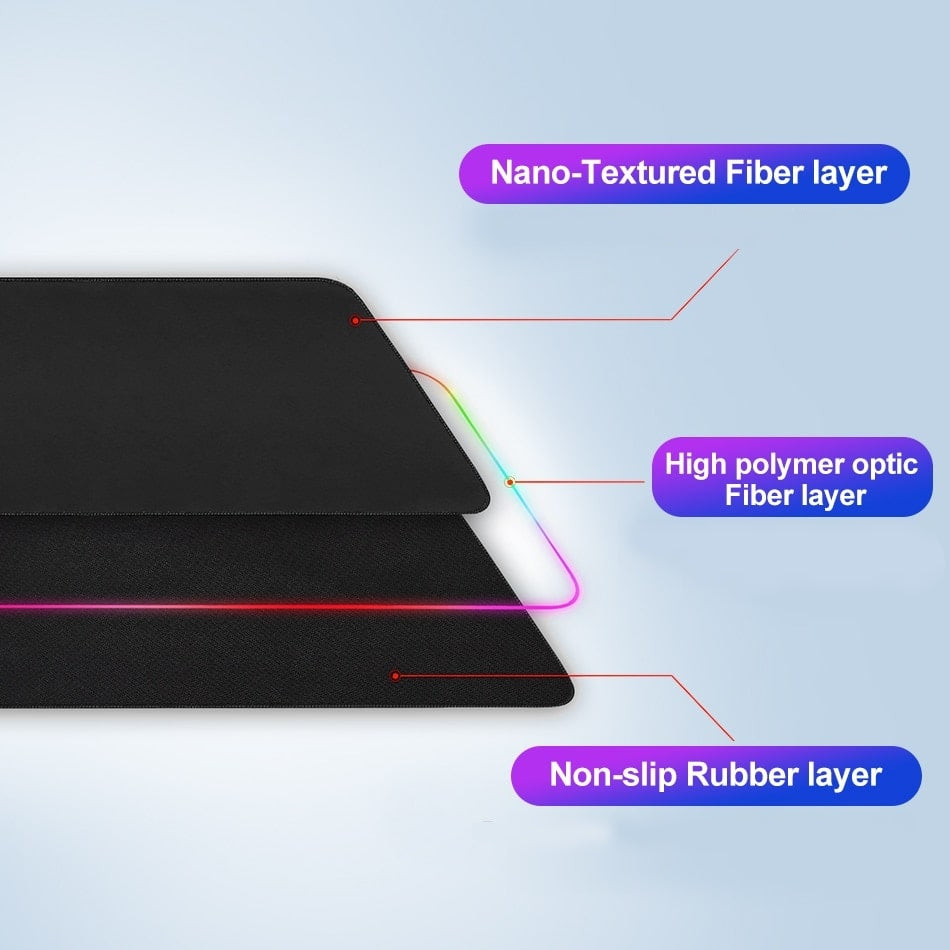 RGB Backlit Gaming Mouse Pad