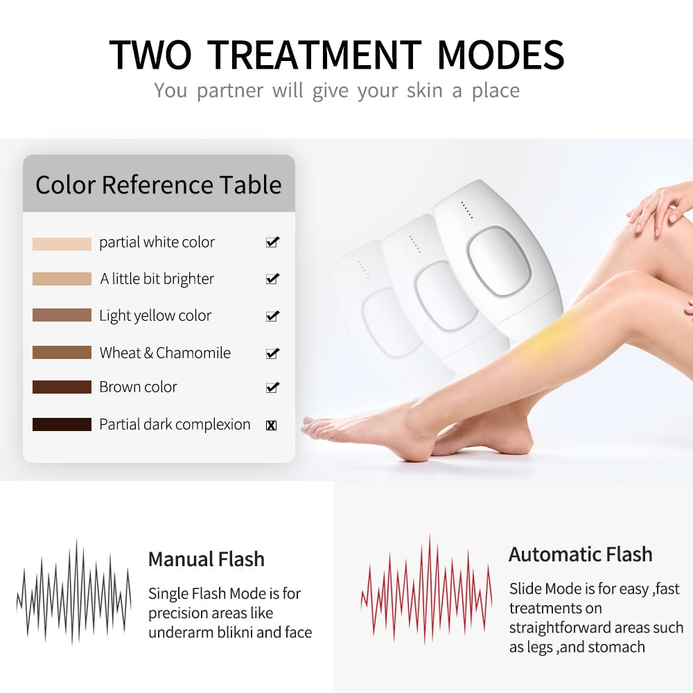 Painless IPL Hair Removal Device