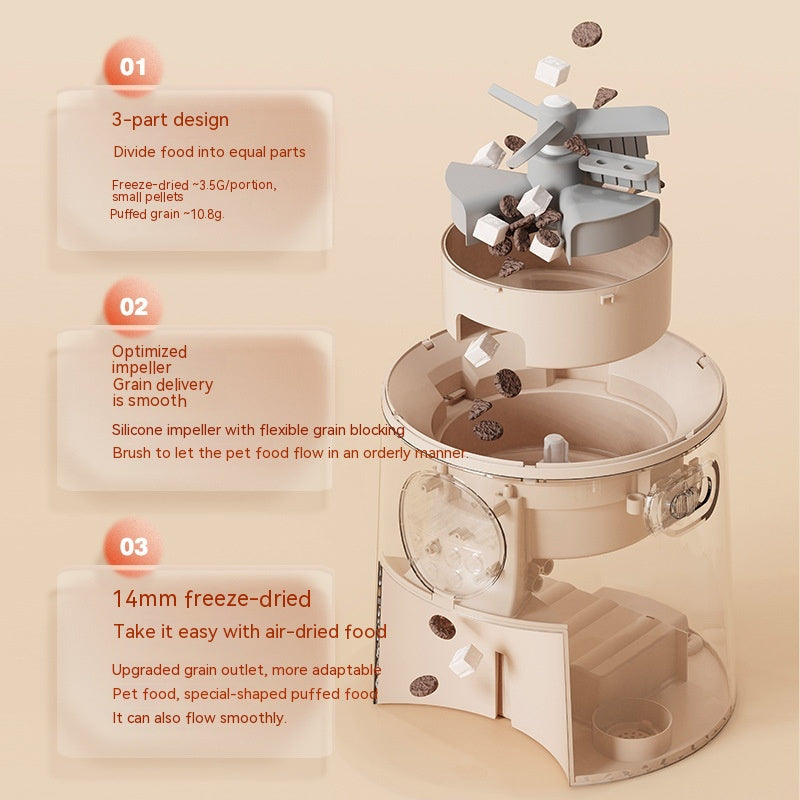 Intelligent Pet Food Station