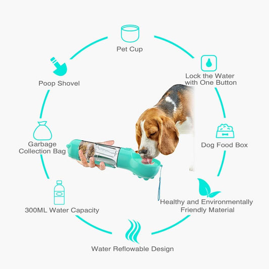 3 in 1 Portable Pet Bottle & Food Dispenser