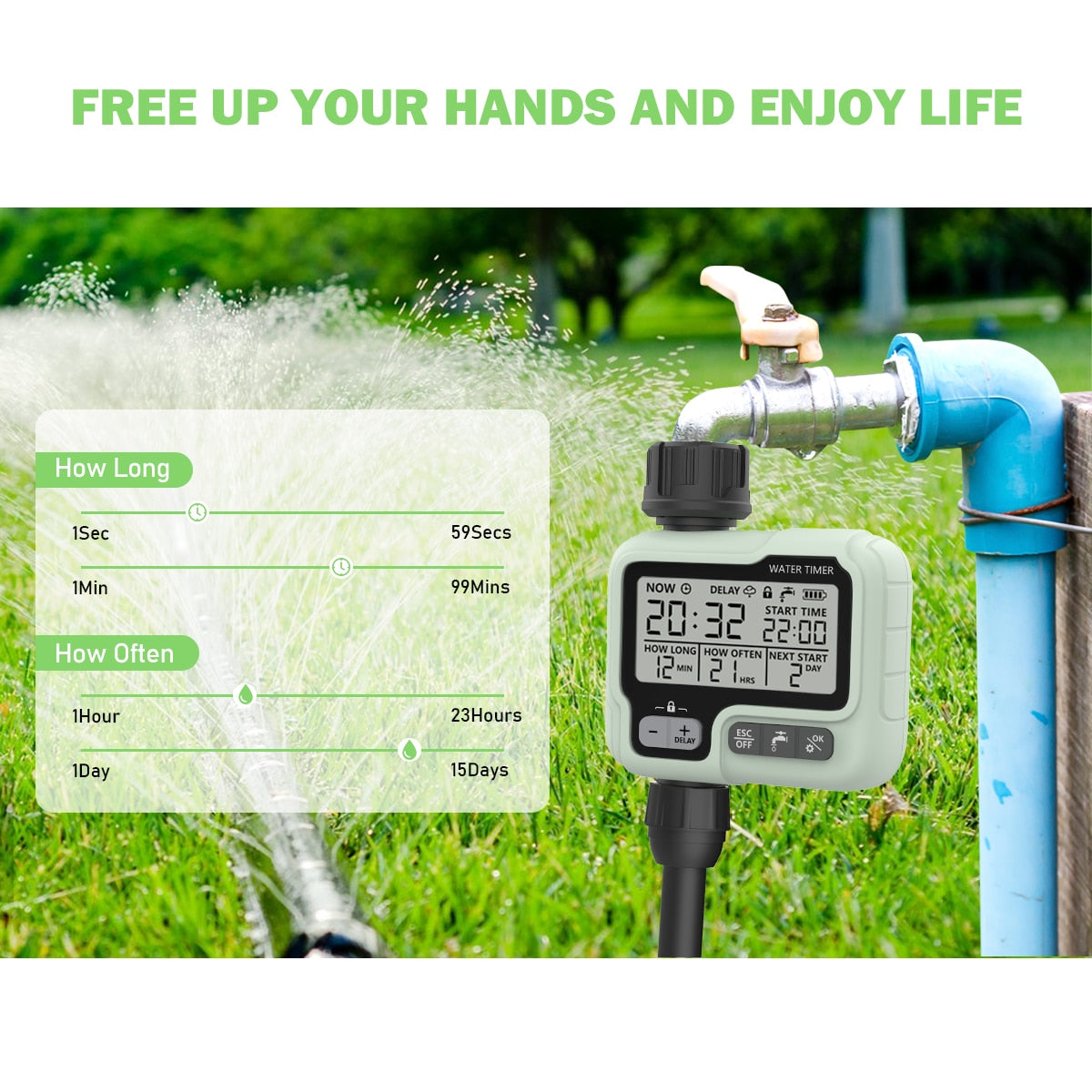 Automatic Garden Water Sprinkler