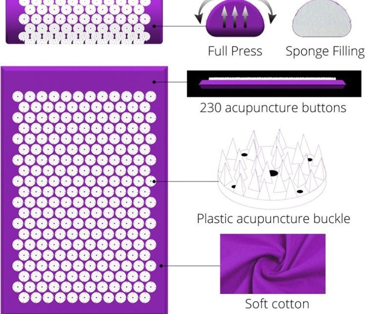 Ultimate Relaxation Acupuncture Mat & Pillow