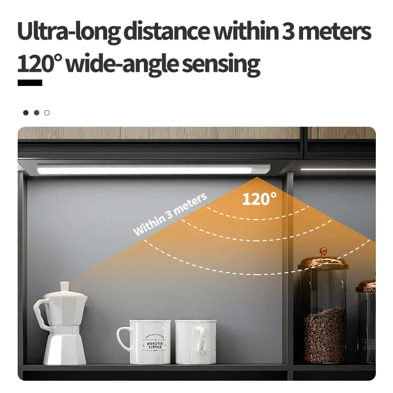 Motion Sensor Night LED Light