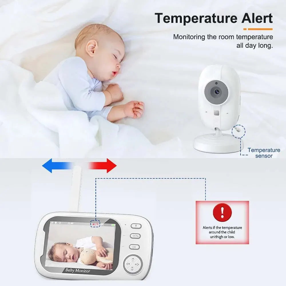 Wireless Baby Video Monitoring