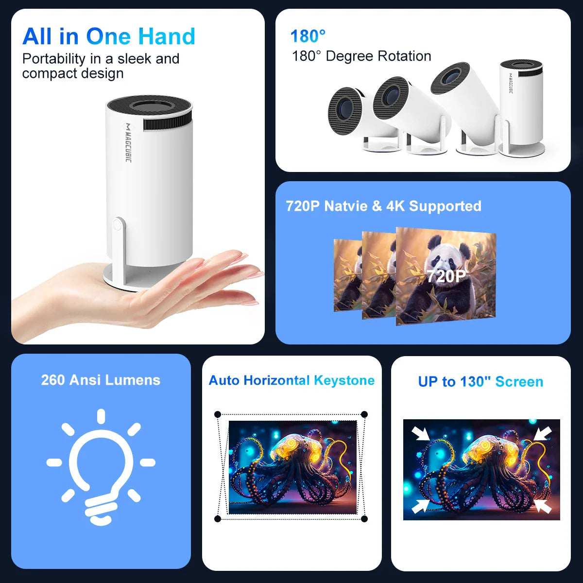 Portable Outdoor Cinema Projector