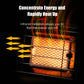 Portable Heater & Stove