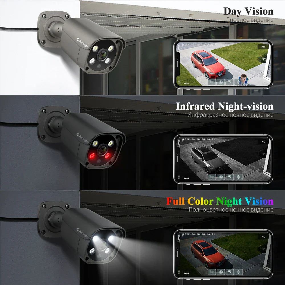 Home Video Surveillance System