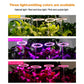 LED Growth Lighting for Indoor Plant
