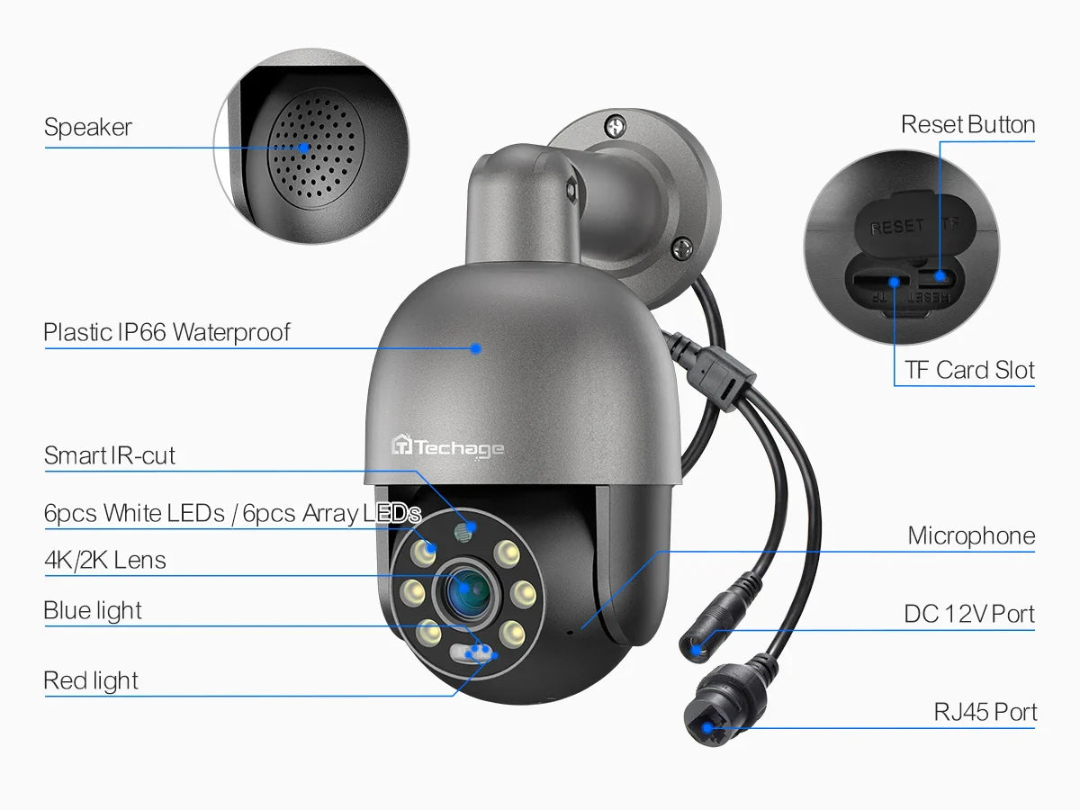 Home Video Surveillance System