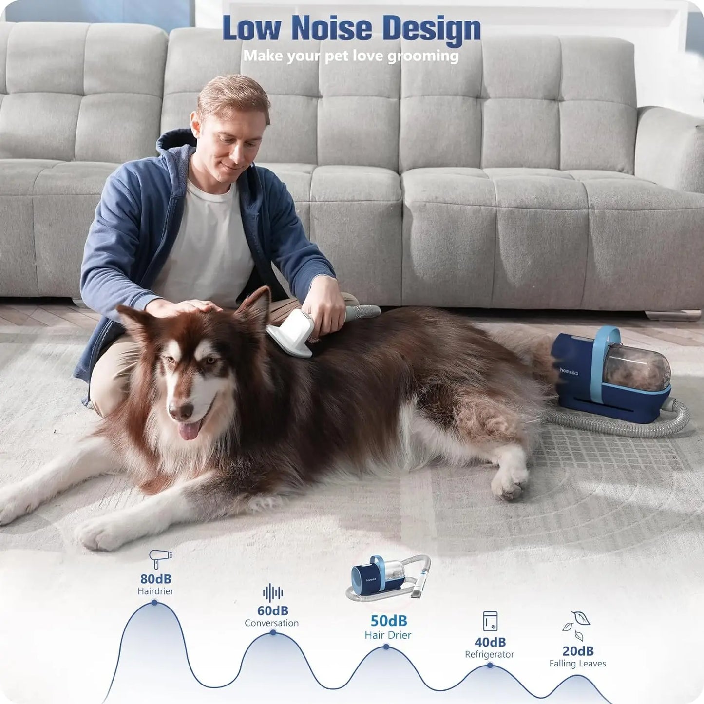 1.5L Multifunctional Pet Vacuum Groomer