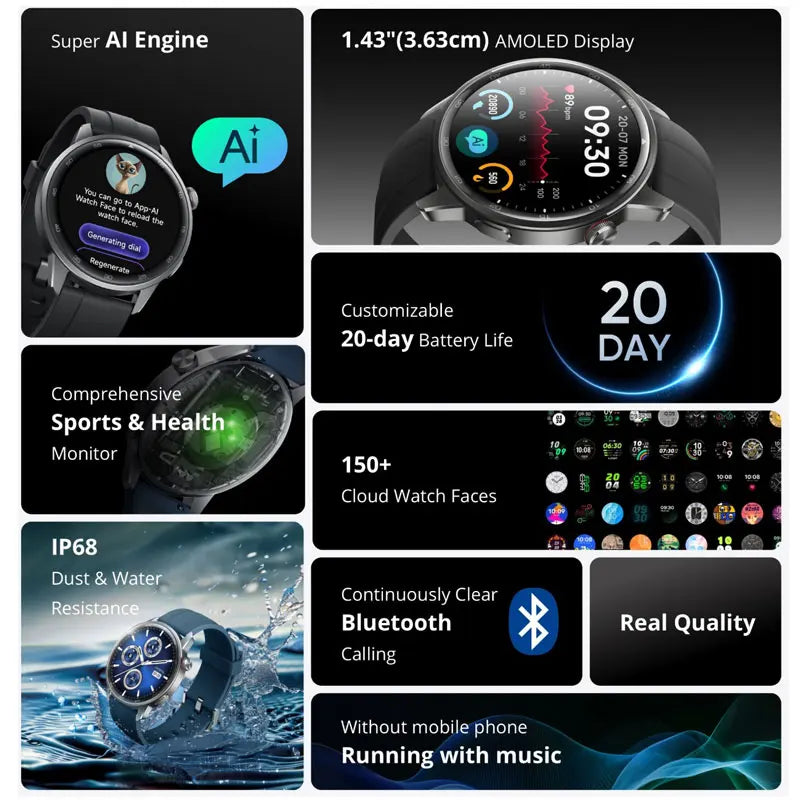 RealMe S2 Smart Watch