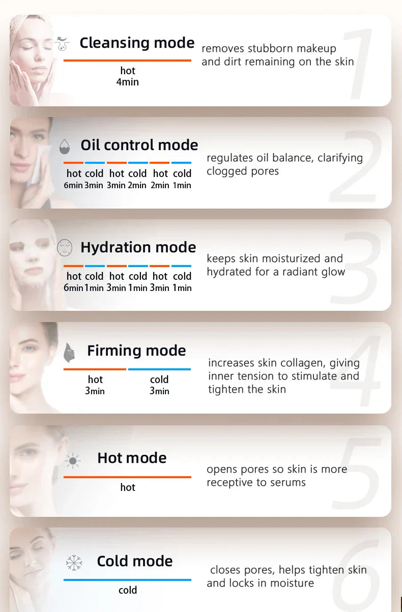 Nano Facial Steamer