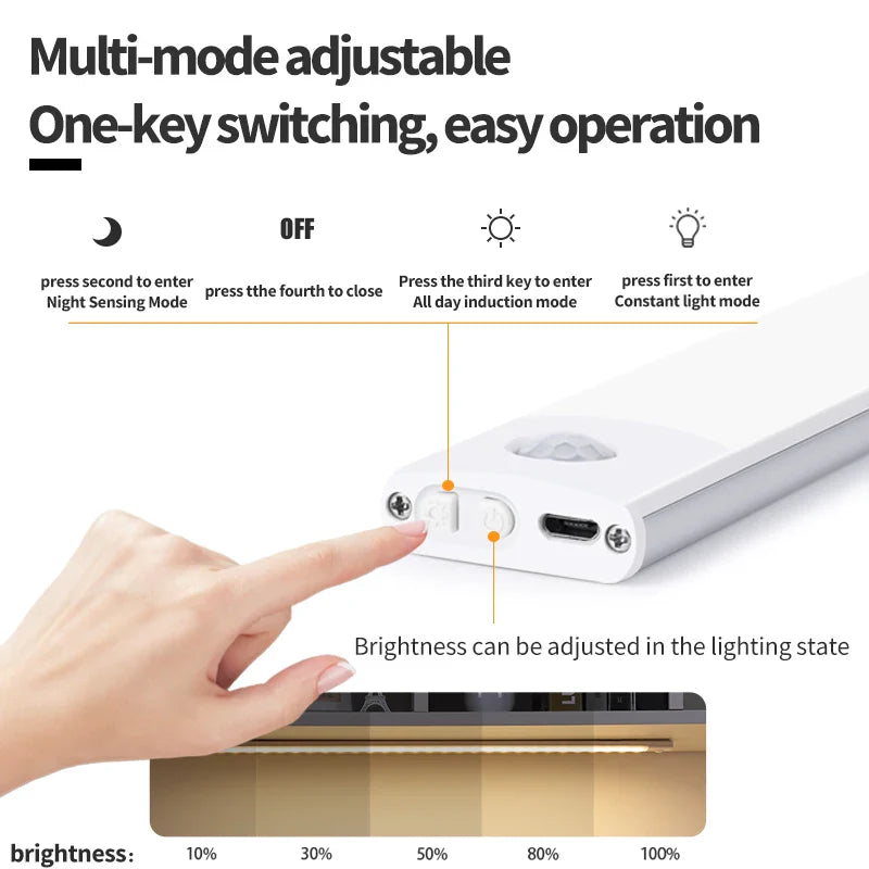Motion Sensor Night LED Light
