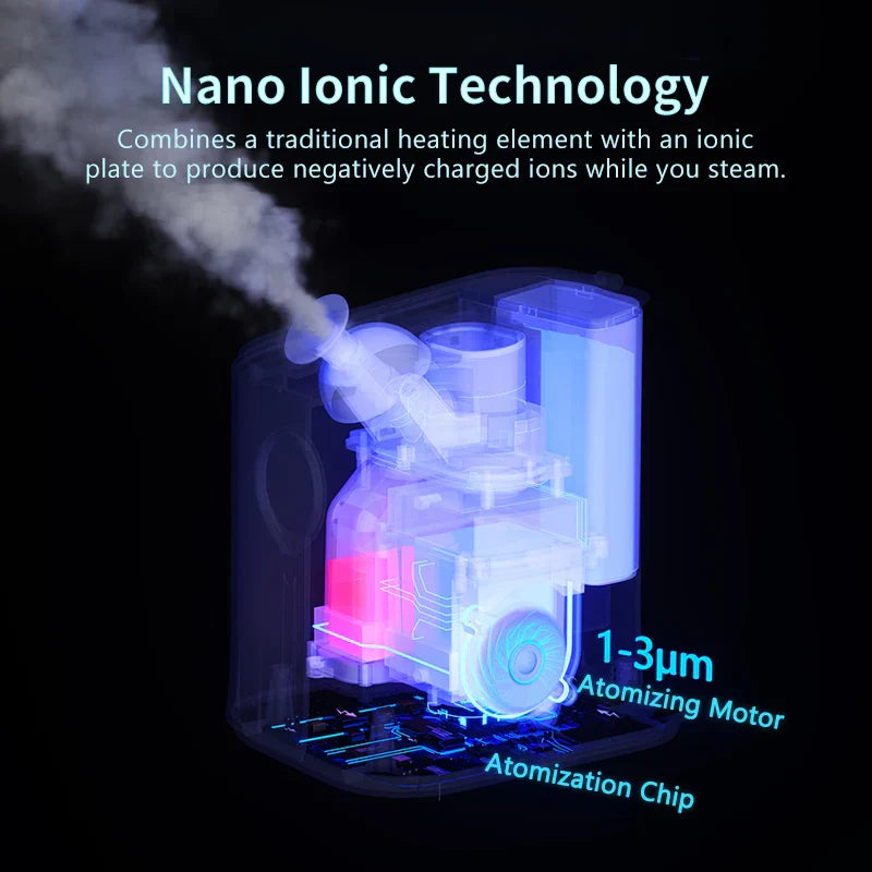 Nano Facial Steamer