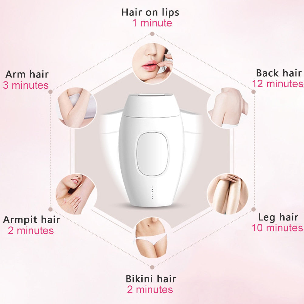 Painless IPL Hair Removal Device