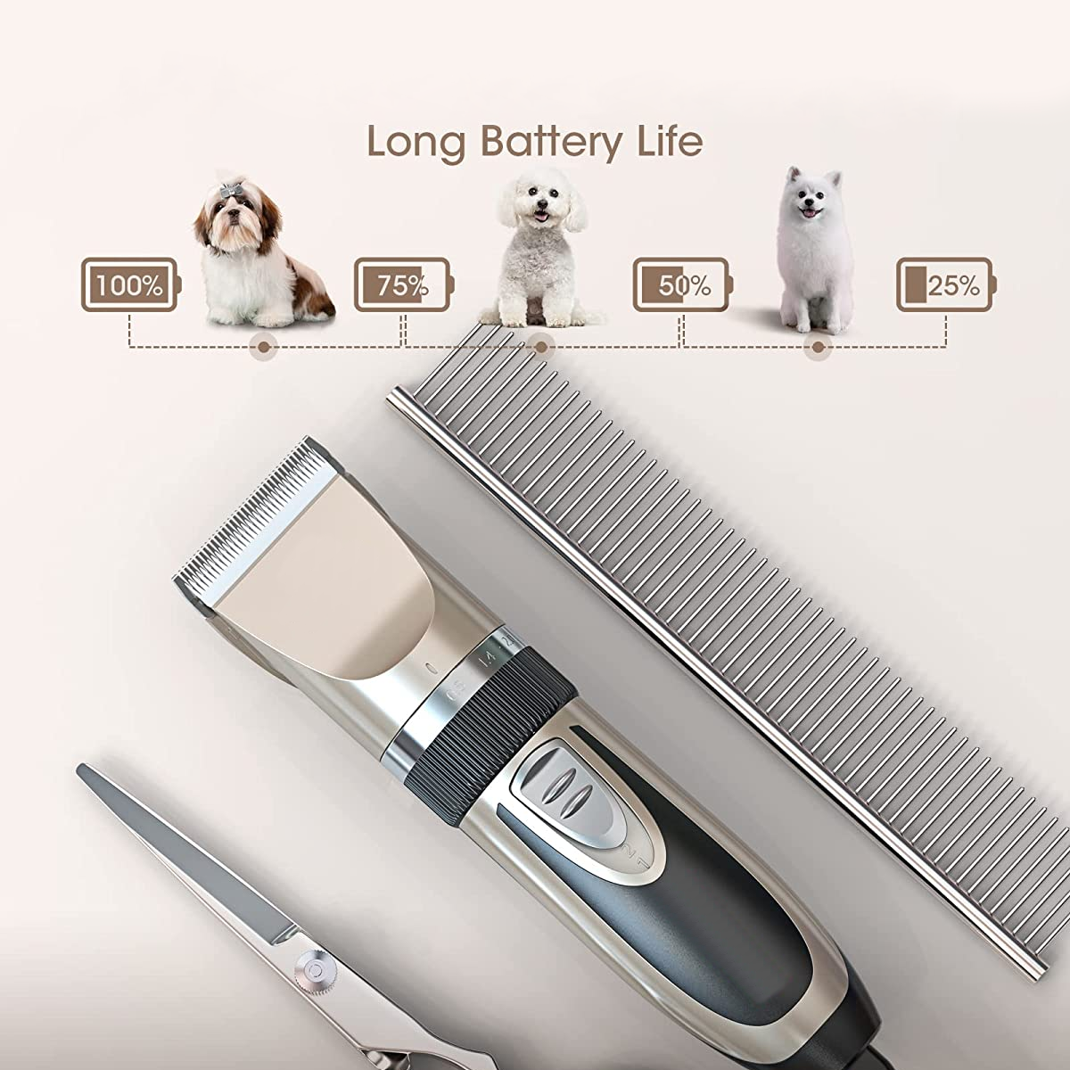 Rechargeable Grooming Trimmer for Pets