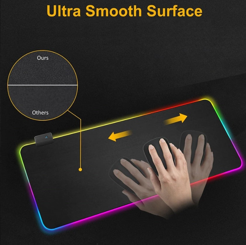 RGB Backlit Gaming Mouse Pad