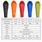 Outdoor Camping Sleeping Bag
