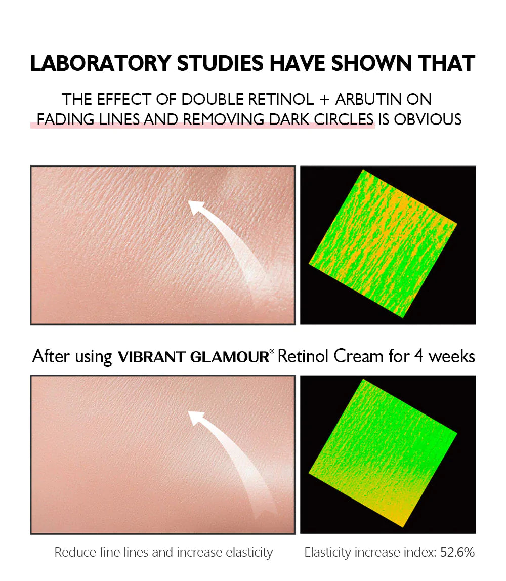 Retinol Anti-Aging Facial Serum - Vitamin E - 30ml