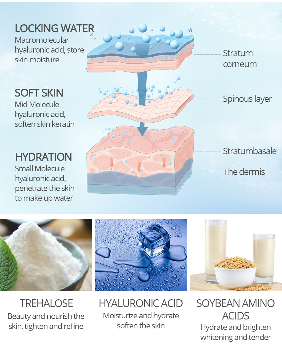 Collagen Facial Serum