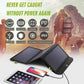 Portable Solar Panel Pad