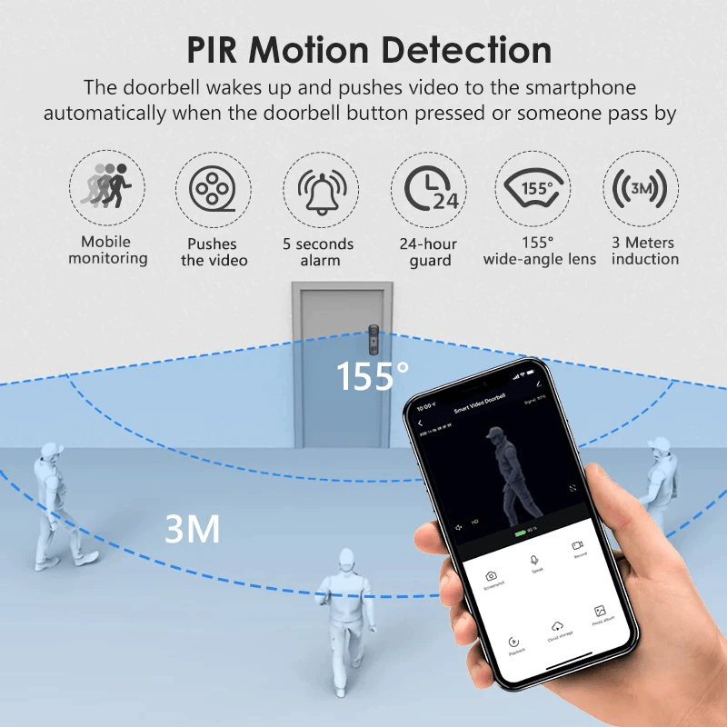 Smart Wi-Fi doorbell security camera