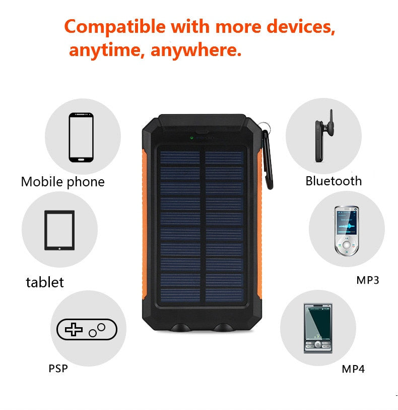 Solar Power Bank - Dual USB - 20000 mAh