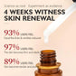 Retinol Anti-Aging Facial Serum - Vitamin E - 30ml