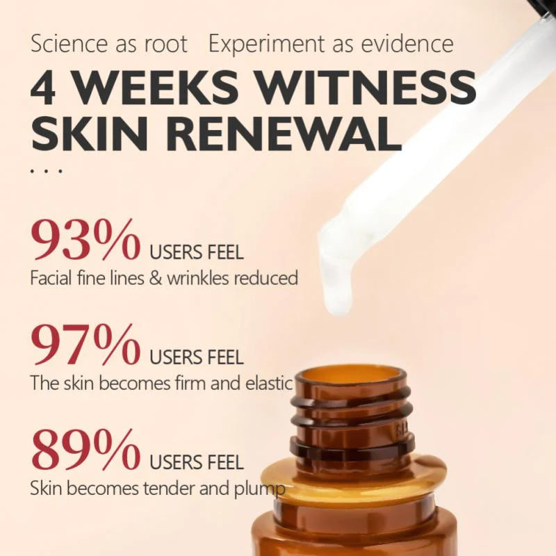 Retinol Anti-Aging Facial Serum - Vitamin E - 30ml